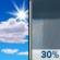 Friday: Mostly Sunny then Chance Rain Showers